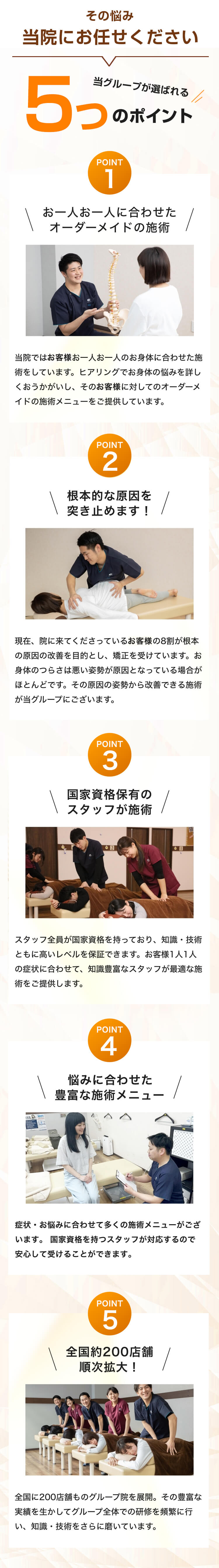 その悩み 当院にお任せください 当グループが選ばれる7つのポイント