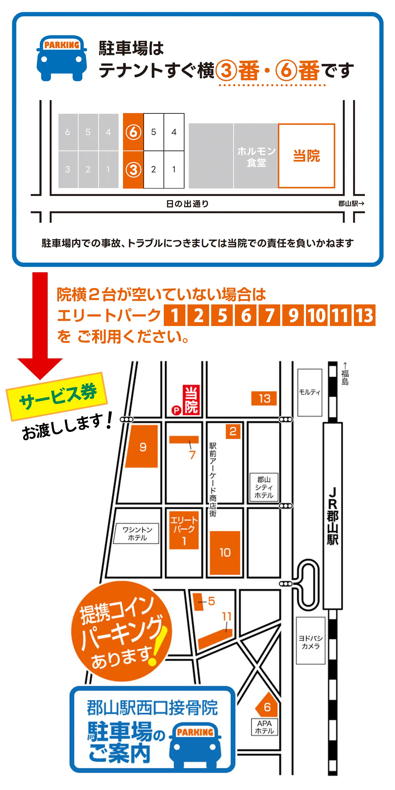 パーキング説明