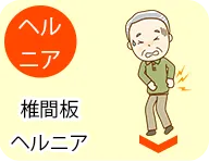 ヘルニア