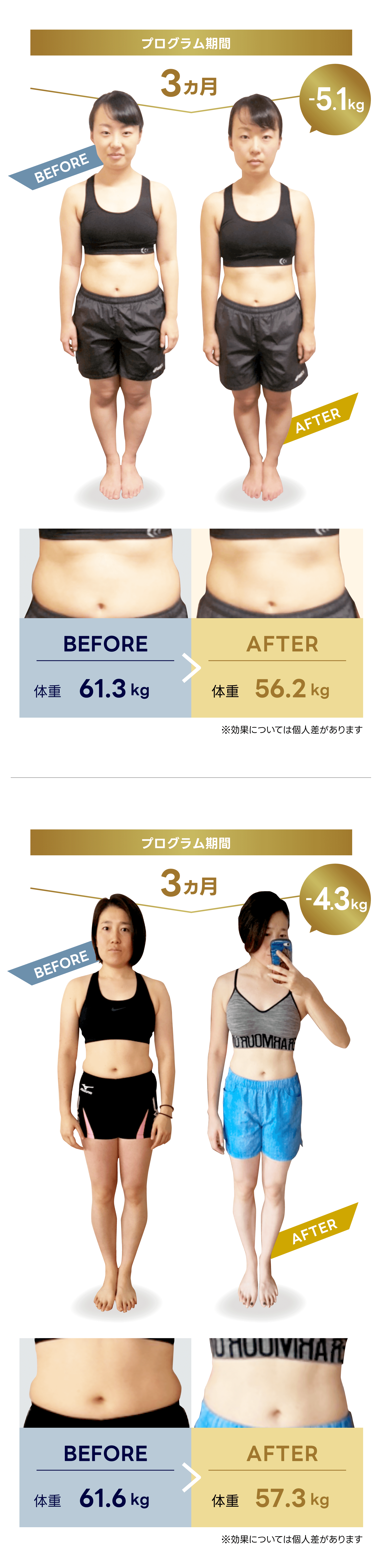 女性ビフォーアフター