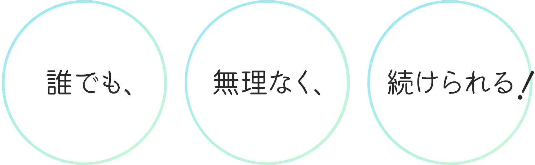 誰でも、無理なく、続けられる！