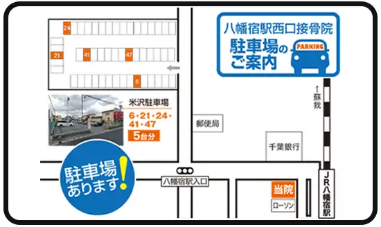 八幡宿駅西口接骨院マップ