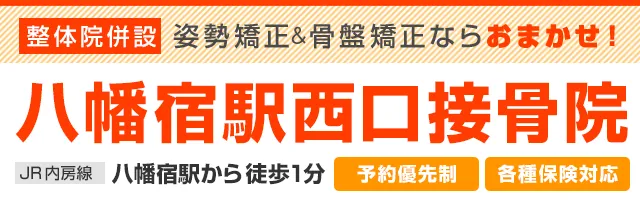 八幡宿駅西口画像